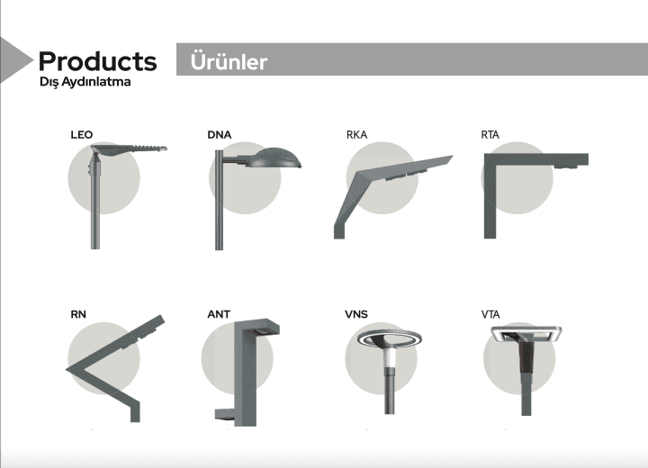 Lumline | Global Lighting Design Product Image